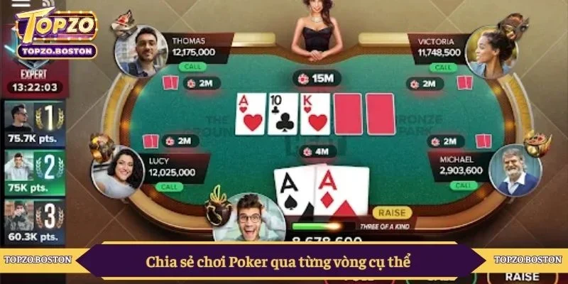 Chia sẻ chơi Poker qua từng vòng cụ thể 