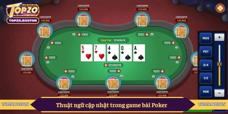 Thuật ngữ cập nhật trong game bài Poker 