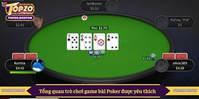 Tổng quan trò chơi game bài Poker được yêu thích 
